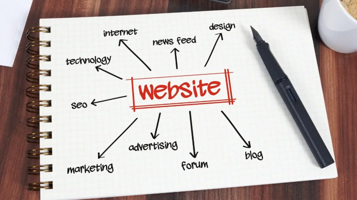 Falcon ile Kurumsal Web Tasarım Avantajları